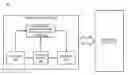 Fig. 01 - Method and system for transcoding a digital video