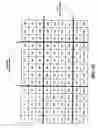Fig. 38 - Tile alignment signaling and conformance constraints