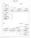 Fig. 15 - Image decoding device and image coding device