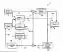 Fig. 01 - Methods, devices and systems for parallel video encoding and decoding