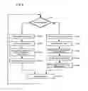 Fig. 07 - Methods, devices and systems for parallel video encoding and decoding