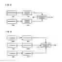 Fig. 09 - Methods, devices and systems for parallel video encoding and decoding