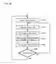 Fig. 10 - Methods, devices and systems for parallel video encoding and decoding