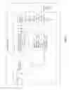 Fig. 03 - Signaling Scalability Information in a Parameter Set
