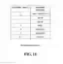 Fig. 15 - Signaling Scalability Information in a Parameter Set