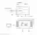 Fig. 01 - Methods and apparatuses for creating code mapping functions for encoding an HDR image, and methods and apparatuses for use of such encoded images