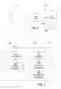 Fig. 02 - Method and encoder for video encoding of a sequence of frames