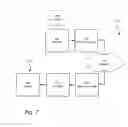 Fig. 07 - Method and device for real-time encoding