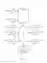 Fig. 14 - Sharing Television and Video Programming Through Social Networking