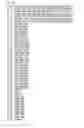 Fig. 30 - Apparatus for transmitting broadcast signals, apparatus for receiving broadcast signals, method for transmitting broadcast signals and method for receiving broadcast signals