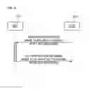 Fig. 05 - METHOD OF TRANSMITTING MESSAGES BETWEEN DISTRIBUTED AUTHORIZATION SERVER AND CONDITIONAL ACCESS MODULE AUTHENTICATION SUB-SYSTEM IN RENEWABLE CONDITIONAL ACCESS SYSTEM, AND RENEWABLE CONDITIONAL ACCESS SYSTEM HEADEND