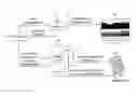 Fig. 01 - METHOD, APPARATUS AND SYSTEM FOR DISTRIBUTION OF AUXILIARY ADVERTISEMENTS