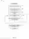 Fig. 11 - Methods and apparatus to calculate video-on-demand and dynamically inserted advertisement viewing probability