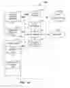 Fig. 13 - Methods and apparatus to calculate video-on-demand and dynamically inserted advertisement viewing probability
