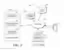 Fig. 03 - Generating recommendations based on processing content item metadata tags