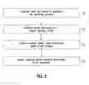Fig. 03 - Interactive Television System