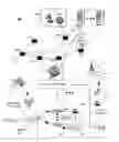Fig. 01 - Apparatus and method for providing media content