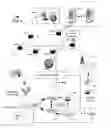 Fig. 02 - Apparatus and method for providing media content