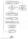 Fig. 05 - Apparatus and method for providing media content
