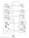 Fig. 06 - Apparatus and method for providing media content