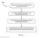 Fig. 08 - Seamless playback of media content using digital watermarking