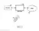 Fig. 02 - Apparatus and method for facilitating channel control on a paired device