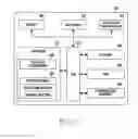 Fig. 04 - Apparatus and method for facilitating channel control on a paired device