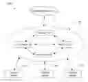 Fig. 01 - Devices and methods for obtaining media stream with adaptive resolutions