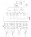 Fig. 07 - Flexible channel stacking