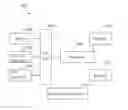 Fig. 01 - Multi-interface streaming media system