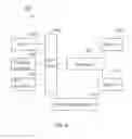 Fig. 05 - Multi-interface streaming media system