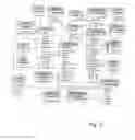 Fig. 30 - ACCESSING BROADCAST MEDIA