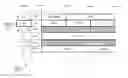 Fig. 01 - Multi-option sourcing of content