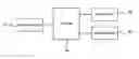 Fig. 01 - Contents playback system based on dynamic layer