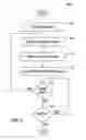 Fig. 06 - ELECTRONIC PROGRAMMING GUIDE GENERATION
