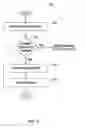 Fig. 07 - ELECTRONIC PROGRAMMING GUIDE GENERATION