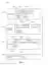 Fig. 09 - Systems and methods for providing user interfaces in an intelligent television