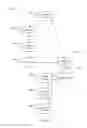 Fig. 34 - Systems and methods for providing user interfaces in an intelligent television