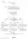 Fig. 40 - Systems and methods for providing user interfaces in an intelligent television