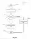 Fig. 57 - Systems and methods for providing user interfaces in an intelligent television