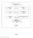 Fig. 03 - Method and system for providing a content notification for a set-top box