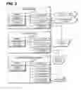 Fig. 03 - Method of targeted ad insertion using HTTP live streaming protocol