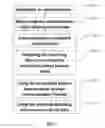 Fig. 02 - Multi-function beacon for optical communications laser relay