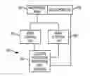 Fig. 01 - MICROPHONE ARRAY AND AUDIO SOURCE TRACKING SYSTEM
