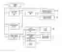 Fig. 01 - Multi-channel multi-domain source identification and tracking