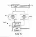 Fig. 08 - Multi-channel multi-domain source identification and tracking