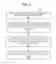 Fig. 03 - Method and system of acoustic signal mixing
