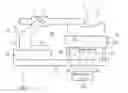Fig. 01 - Measurement system