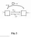 Fig. 03 - Hearing device with dynamic mirror service and related method