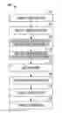 Fig. 01 - EXCESSIVE VOICE VOLUME ALERTING